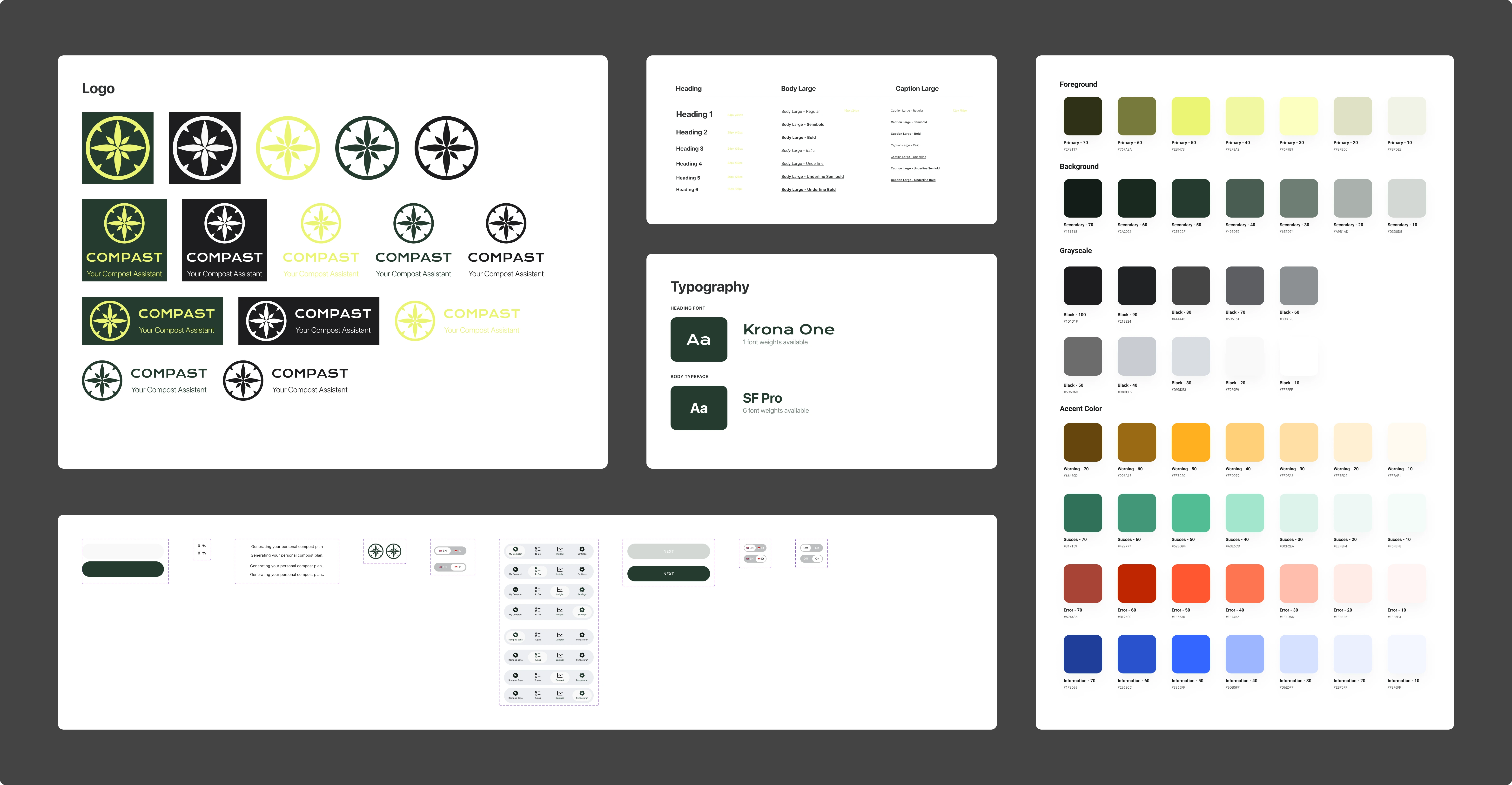 Compast design system components